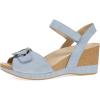 Dansko Stella Multi-Strap Wedge Sandal for Women – Cork/EVA Wedge with Arch Support -Fully Adjustable Straps-Lightweight Rubber Outsole(Sky)